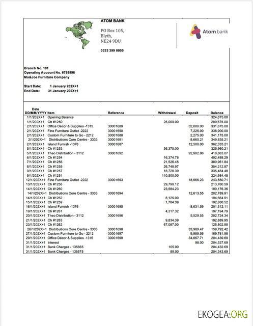 Modèle Word et PDF de relevé de compte UK Atom Bank